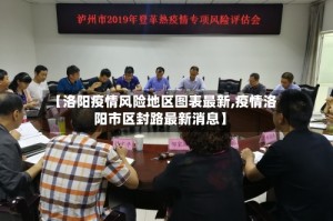 【洛阳疫情风险地区图表最新,疫情洛阳市区封路最新消息】