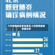 六月疫情地区查询系统/6月疫情最新数据消息