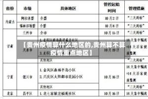 【贵州疫情算什么地区的,贵州算不算疫情重点地区】