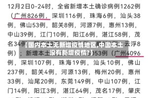 【国内本土无新增疫情地区,中国本土没有新增疫情?】
