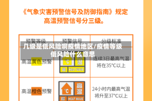 几级是低风险啊疫情地区/疫情等级低风险什么意思