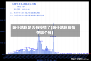 喀什地区是否有疫情了(喀什地区疫情在哪个县)