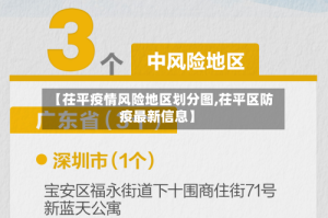 【茌平疫情风险地区划分图,茌平区防疫最新信息】