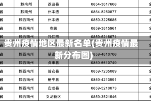 贵州疫情地区最新名单(贵州疫情最新分布图)