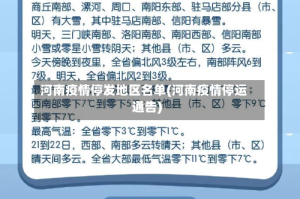 河南疫情停发地区名单(河南疫情停运通告)