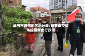 毕节市疫情地区划分表/毕节市疫情防控最新出行政策