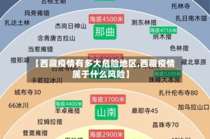 【西藏疫情有多大危险地区,西藏疫情属于什么风险】