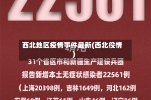 西北地区疫情事件最新(西北役情)