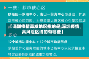 【深圳疫情高发地区指的是,深圳疫情高风险区域的有哪些】