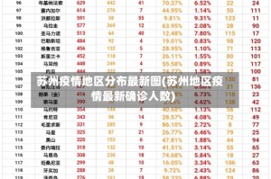 苏州疫情地区分布最新图(苏州地区疫情最新确诊人数)