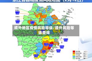 境外地区疫情风险等级/境外风险等级查询