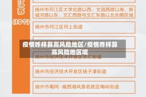 疫情咋样算高风险地区/疫情咋样算高风险地区呢