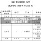 【近来沈阳疫情高风险地区,沈阳最新高风险地区名单】