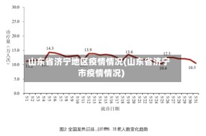 山东省济宁地区疫情情况(山东省济宁市疫情情况)