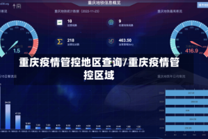 重庆疫情管控地区查询/重庆疫情管控区域