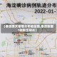 【奉贤昨天疫情分布地区图,奉贤新增1例新型肺炎】