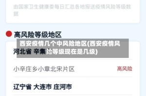 西安疫情几个中风险地区(西安疫情风险等级现在是几级)