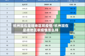 杭州现在是啥地区啊疫情/杭州现在是啥地区啊疫情怎么样