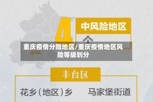 重庆疫情分险地区/重庆疫情地区风险等级划分
