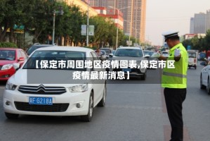 【保定市周围地区疫情图表,保定市区疫情最新消息】