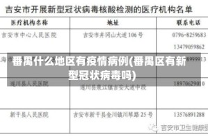 番禺什么地区有疫情病例(番禺区有新型冠状病毒吗)