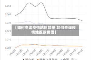 【如何查询疫情地区数据,如何查询疫情地区数据图】