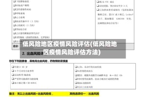 低风险地区疫情风险评估(低风险地区疫情风险评估方法)
