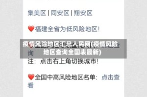 疫情风险地区汇总人民网(疫情风险地区查询全国表最新)