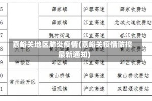 嘉峪关地区肺炎疫情(嘉峪关疫情防控最新通知)