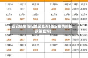 西安疫情防控地区查询(西安疫情防控政策查询)
