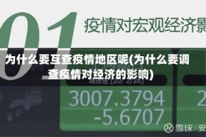 为什么要互查疫情地区呢(为什么要调查疫情对经济的影响)