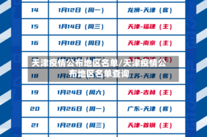 天津疫情公布地区名单/天津疫情公布地区名单查询