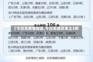 【今日无疫情地区,今日无症状本土3例】