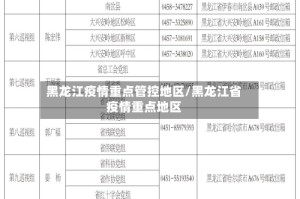黑龙江疫情重点管控地区/黑龙江省疫情重点地区