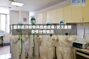 最新武汉疫情风险地区表/武汉最新疫情分布情况