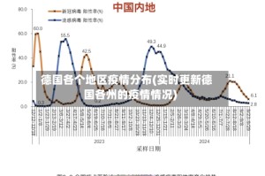 德国各个地区疫情分布(实时更新德国各州的疫情情况)