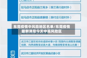 东莞疫情中风险地区名单/东莞疫情最新消息今天中高风险区