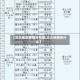 【三大地区疫情分布图,三大疫情有什么】