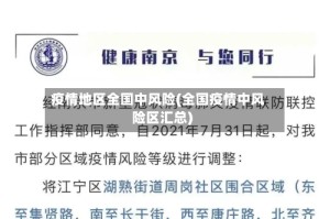 疫情地区全国中风险(全国疫情中风险区汇总)