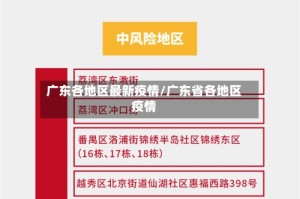 广东各地区最新疫情/广东省各地区疫情