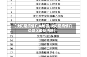 【沈阳是疫情几类地区,沈阳是疫情几类地区最新消息】