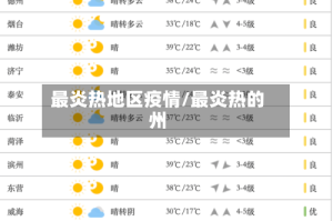 最炎热地区疫情/最炎热的州