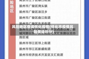 风险地区查询怀化疫情(怀化市疫情风险等级划分)