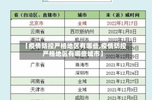 【疫情防控严格地区有哪些,疫情防控严格地区有哪些城市】