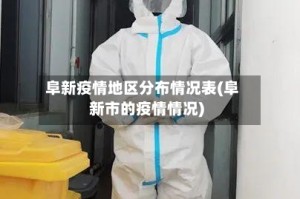 阜新疫情地区分布情况表(阜新市的疫情情况)
