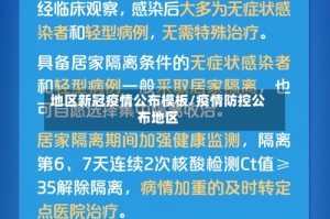 地区新冠疫情公布模板/疫情防控公布地区