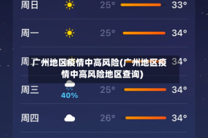 广州地区疫情中高风险(广州地区疫情中高风险地区查询)