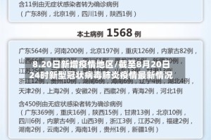 8.20日新增疫情地区/截至8月20日24时新型冠状病毒肺炎疫情最新情况