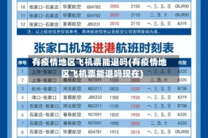 有疫情地区飞机票能退吗(有疫情地区飞机票能退吗现在)