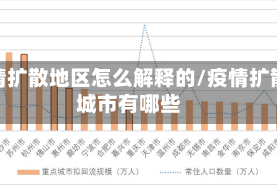 疫情扩散地区怎么解释的/疫情扩散城市有哪些
